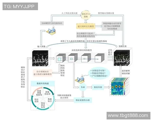 杭州乒乓球队边路渗透革新探索与实践的深度剖析与展望 杭州乒乓球队边路渗透革新探索与实践的深度剖析与展望